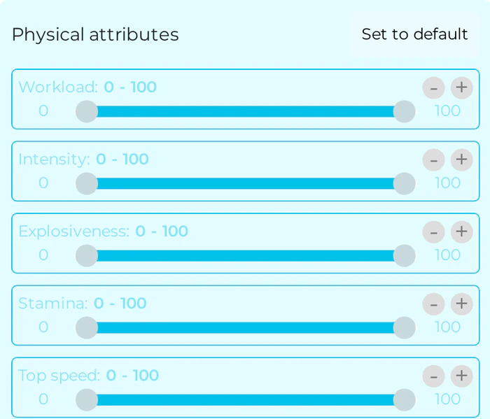 Range sliders for physical output — workload, intensity, explosiveness, stamina and top speed — each set from 0 to 100.