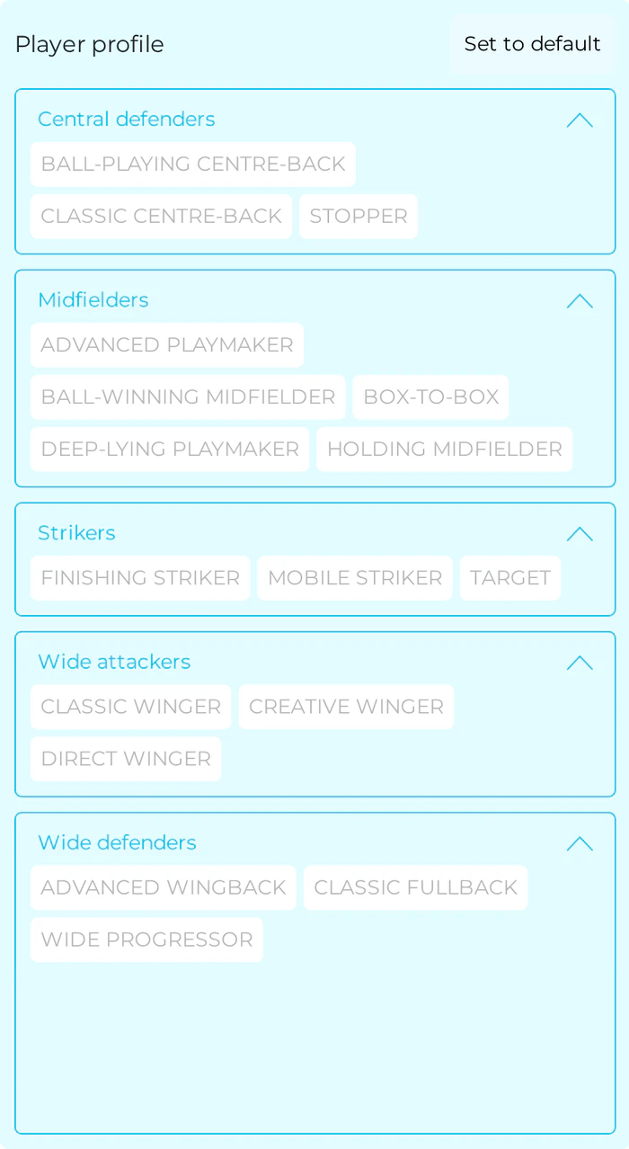 Cube’s customisable player profiles: role templates grouped by position — central defenders, midfielders, strikers, wide attackers and wide defenders.